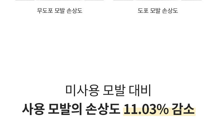 GROWUS Damage Therapy Hair Oil - description 3