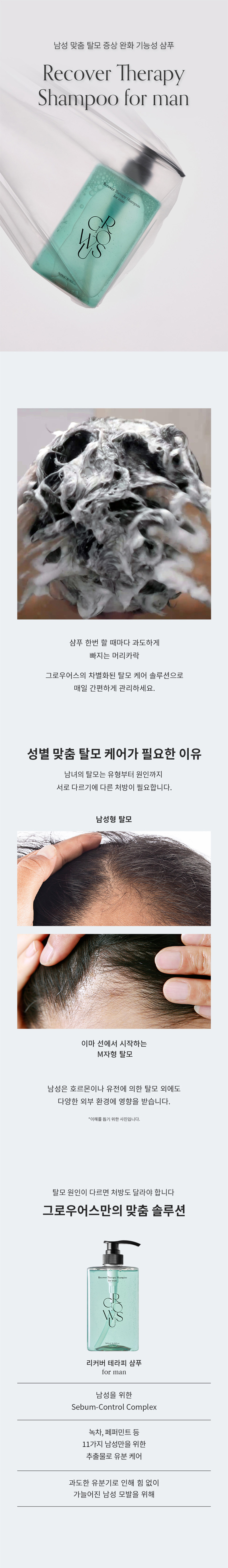 GROWUS Recover Therapy Shampoo for Men - description 1